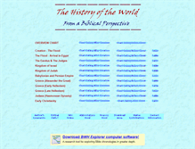 Tablet Screenshot of bibleworldhistory.com